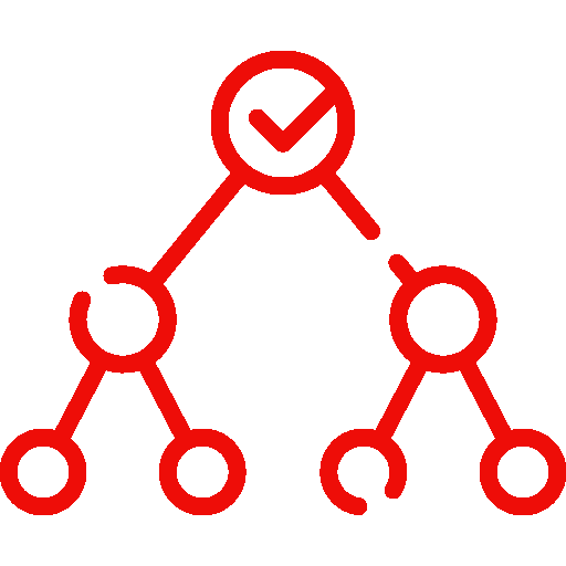 Decision Tree - Methodical Decision Making