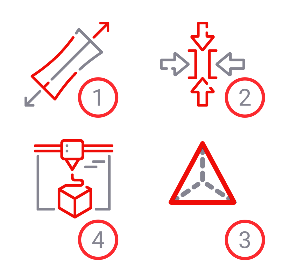 Design Prozess für die additive Fertigung